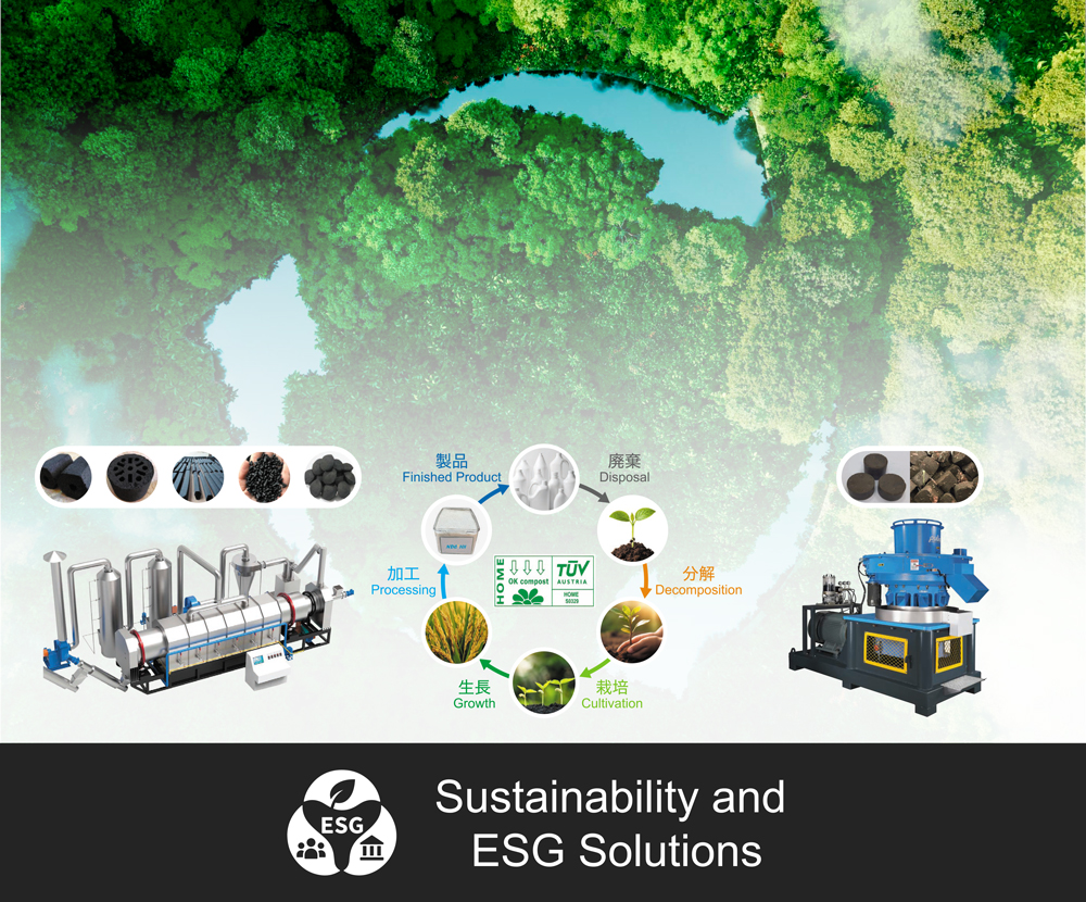 Sustainability and ESG Solutions